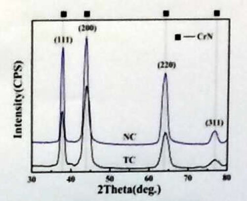 高能離子源清洗對(duì)AlCrN刀具涂層結(jié)構(gòu)及性能的影響