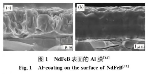 釹鐵硼永磁材料真空鍍膜PVD物理氣相沉積技術及相關工藝的研究